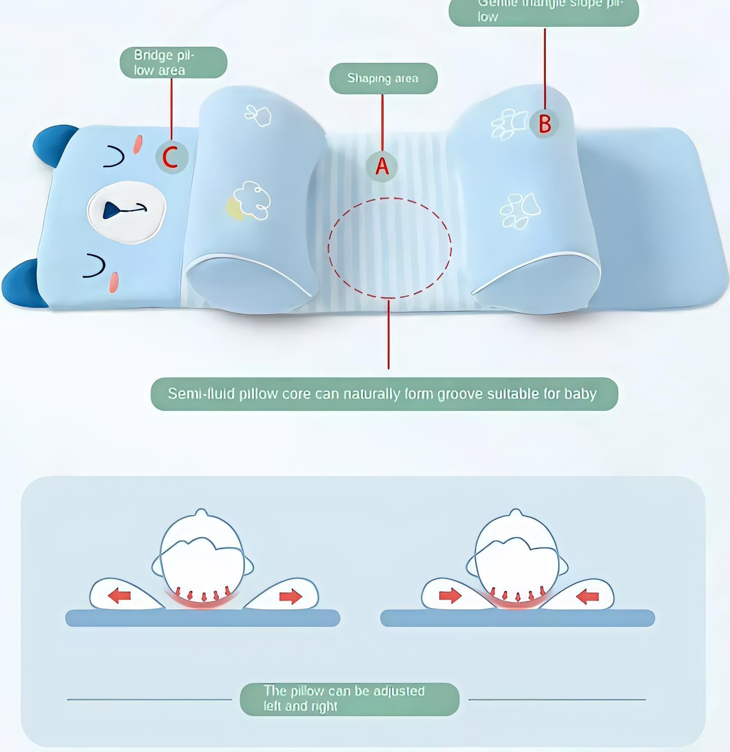 Adjustable Baby Sleeping Support Pillow Anti Roll